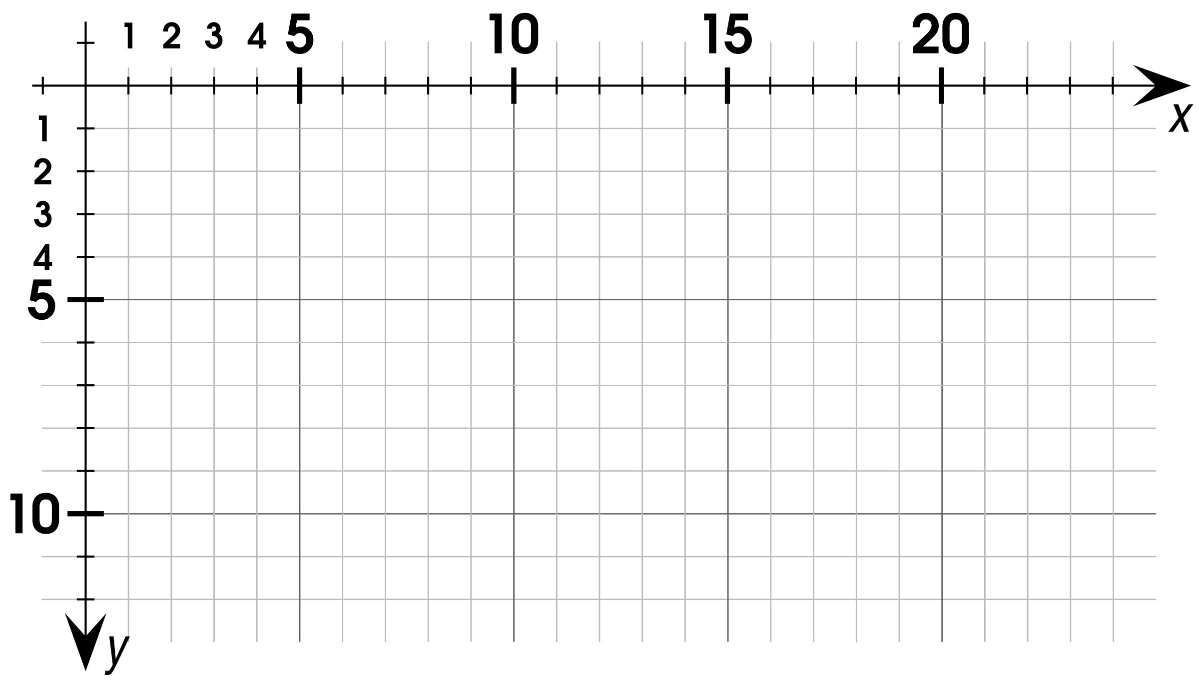Small Computer Math Coordinate System png