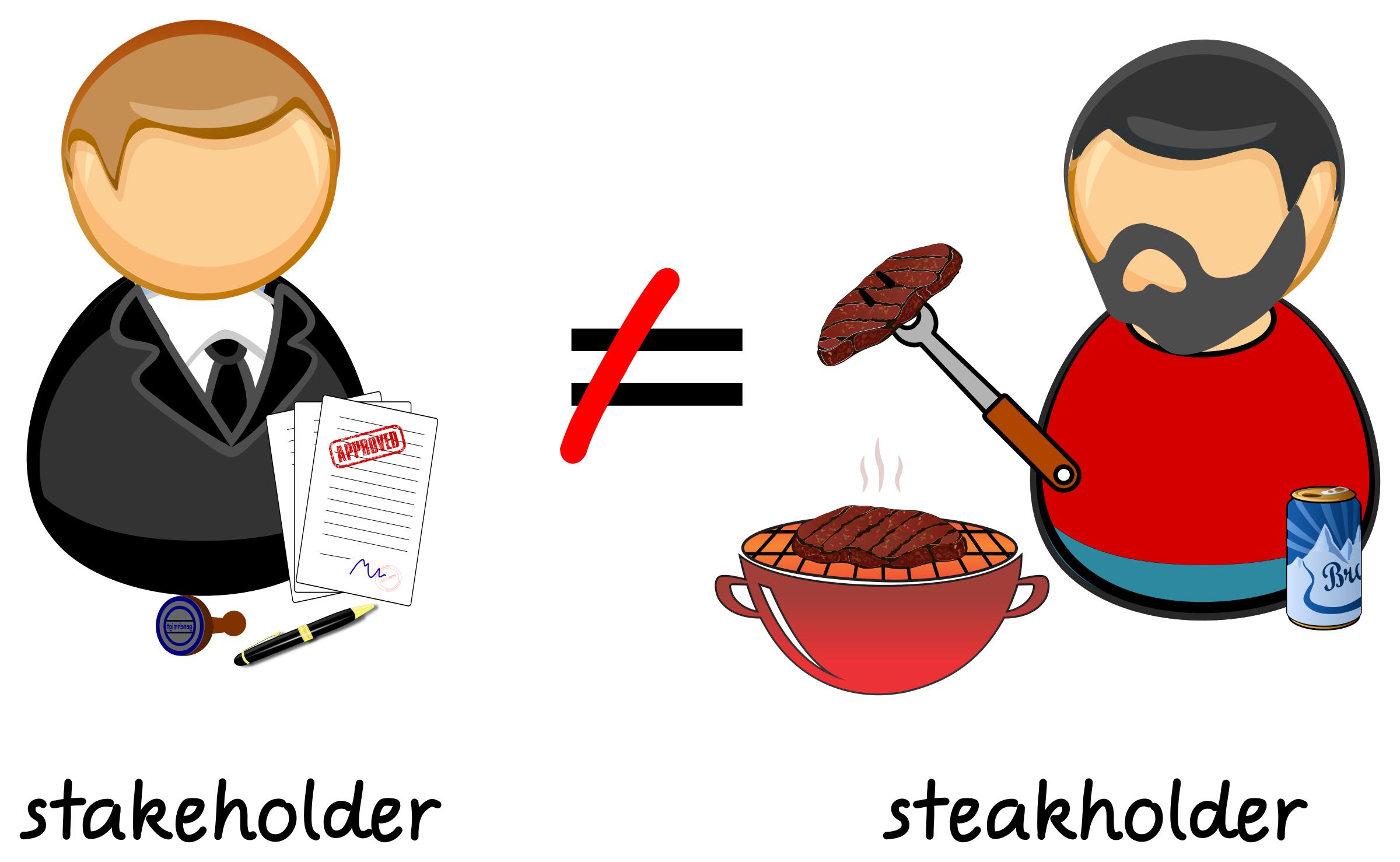 Stakeholder is not steakholder :-) png