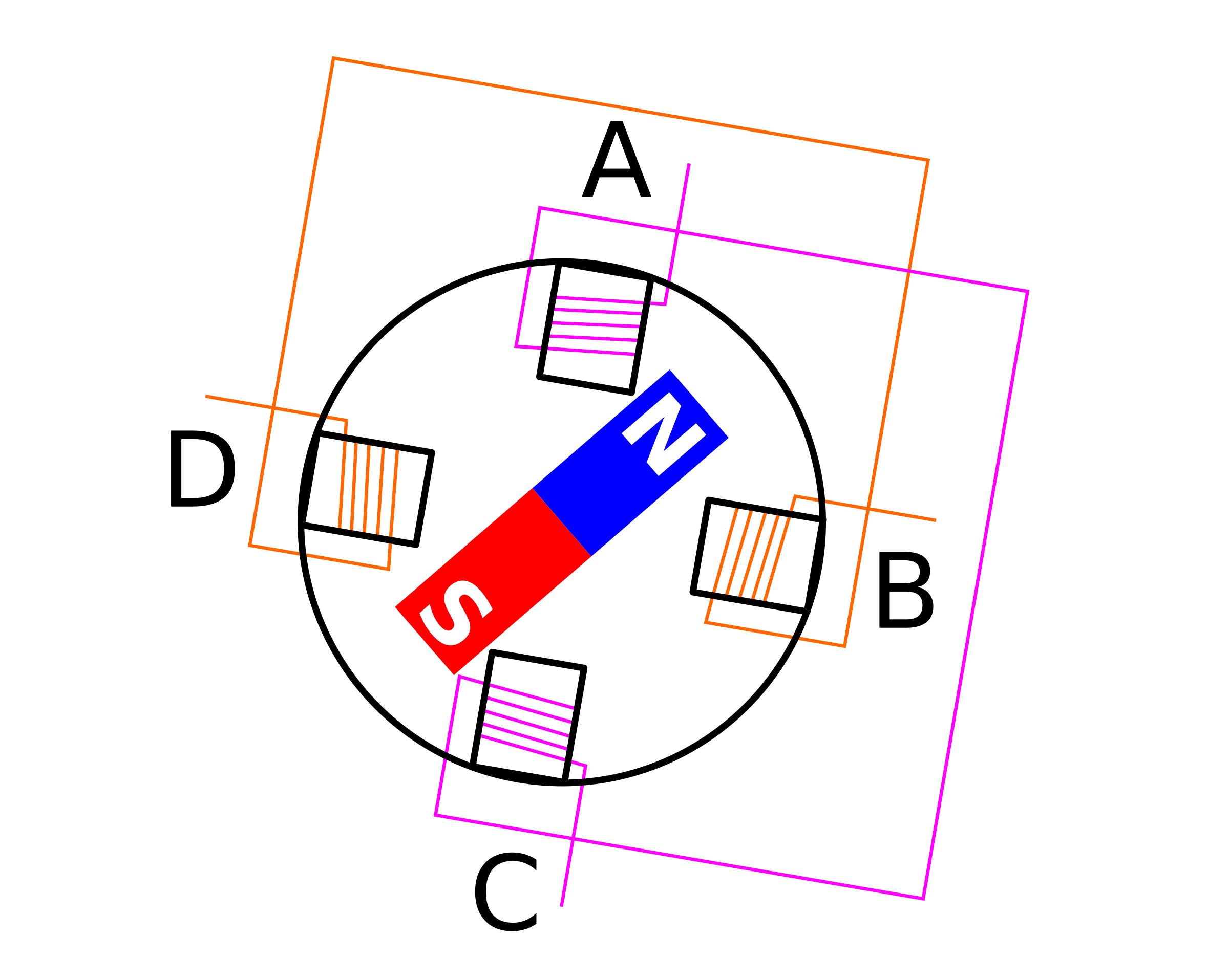 Motor Diagram icons