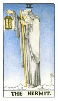 Tarot Card the Hermit icons