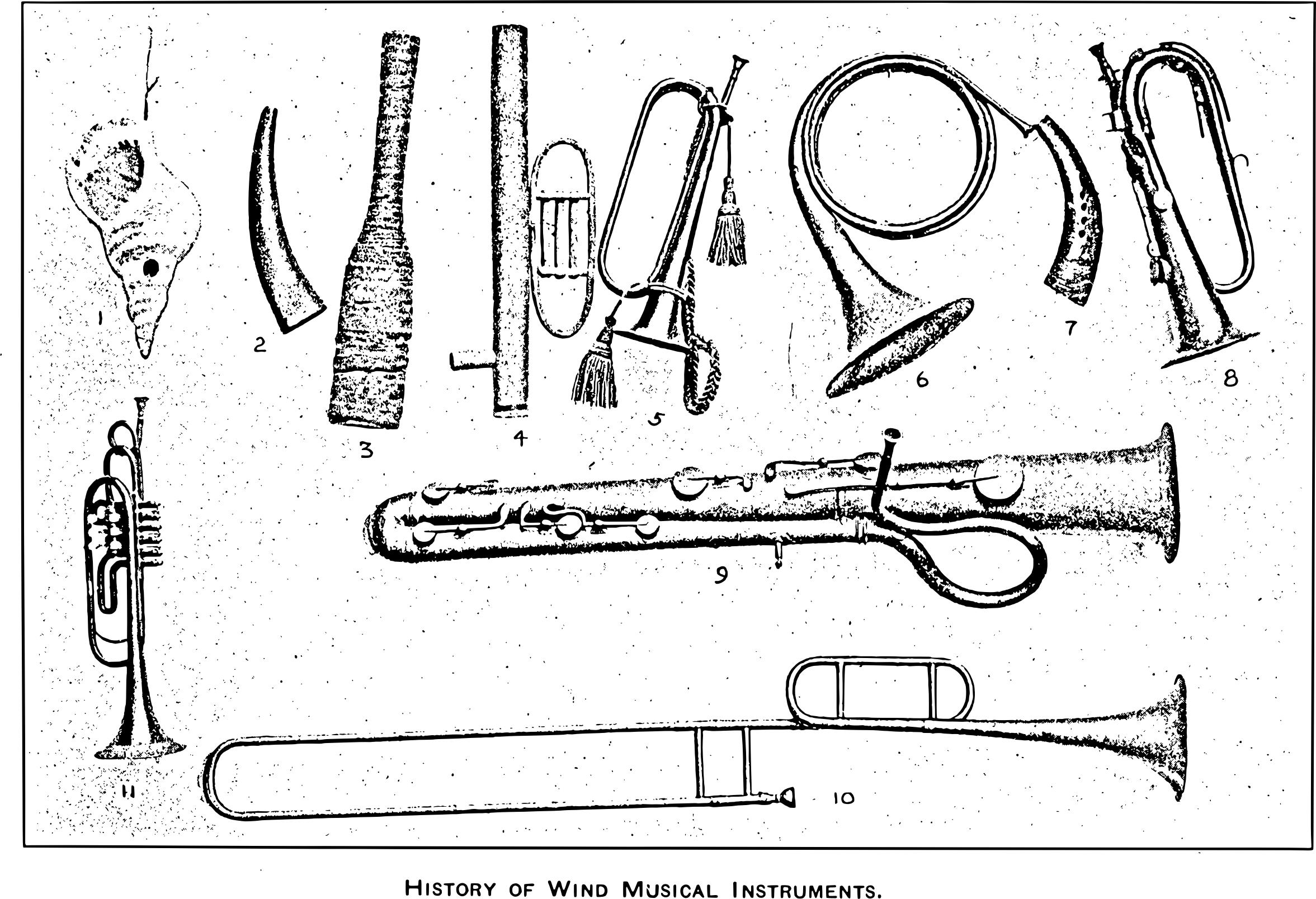 The History of Musical Instruments Woodcut png