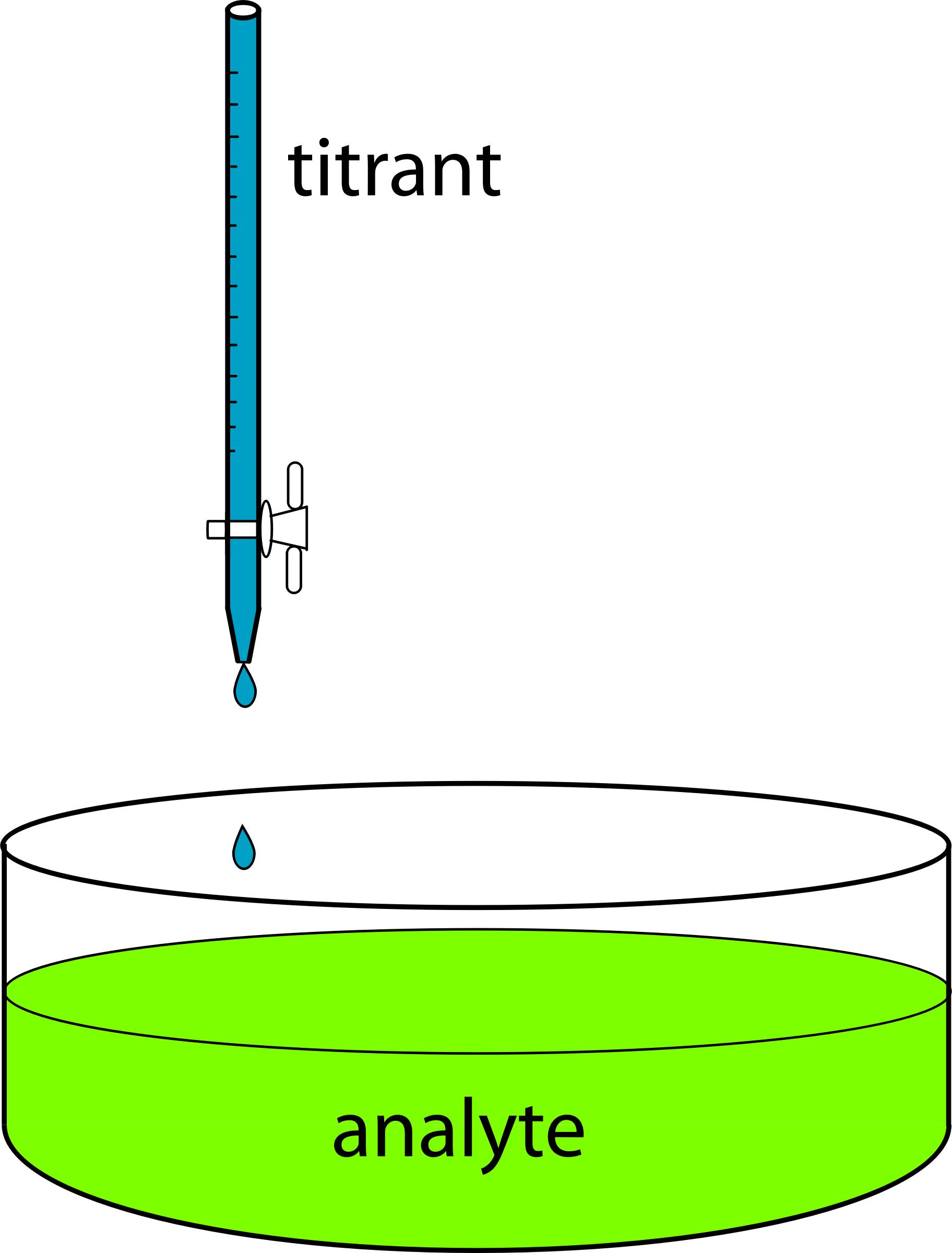 Titration Apparatus png