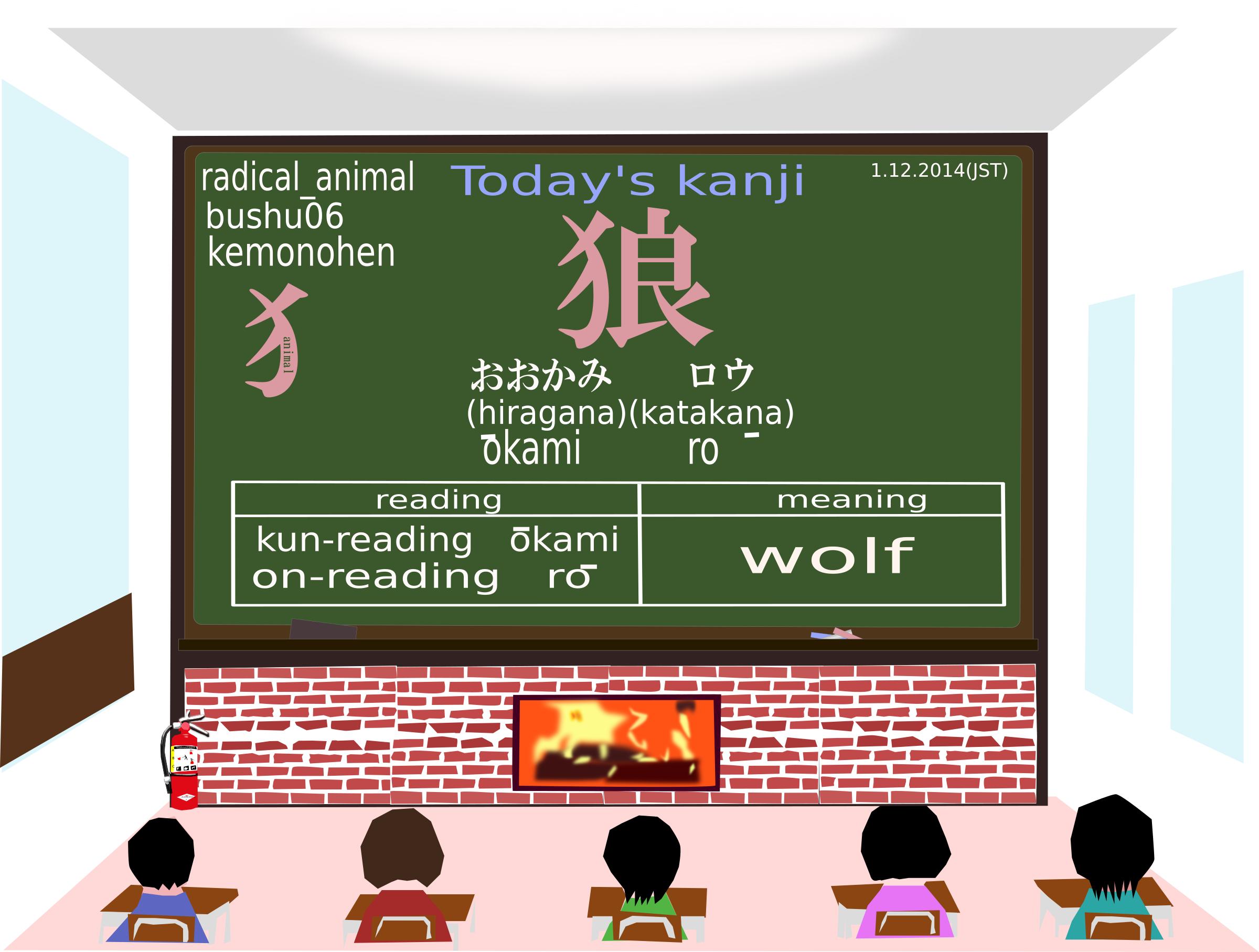 today's kanji 186 okami png