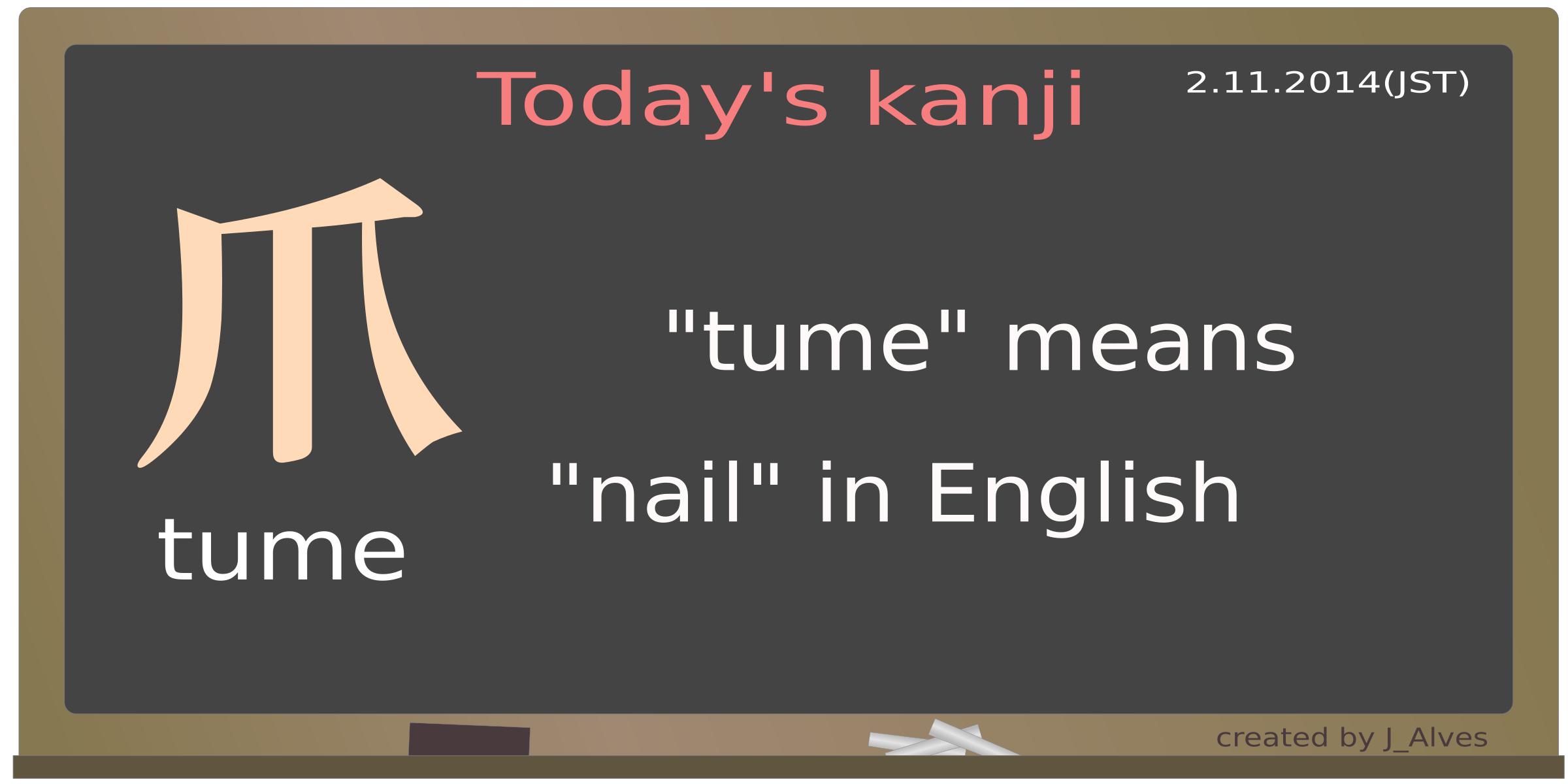 today's kanji-50-tume png
