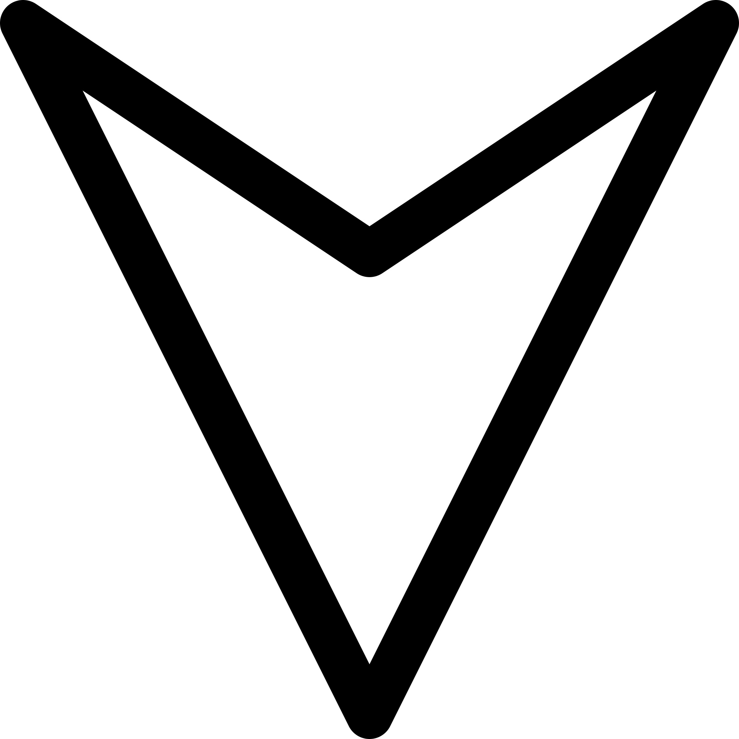 Triangle Arrow Down icons