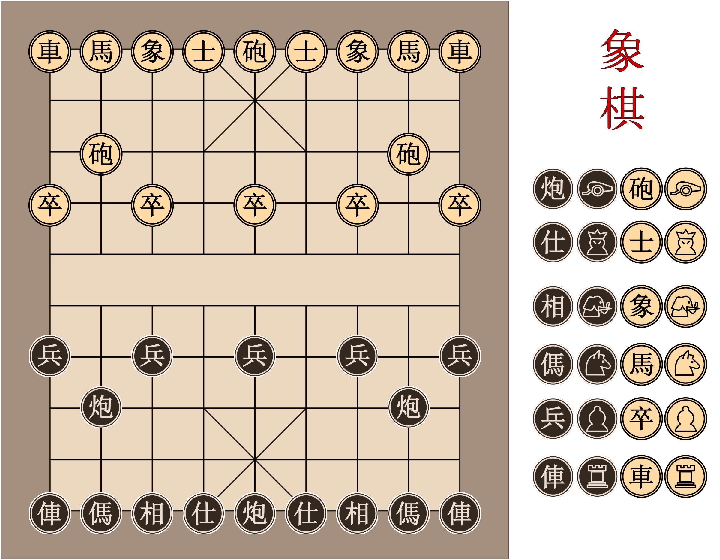 Xiangqi Chinese Chess Board png