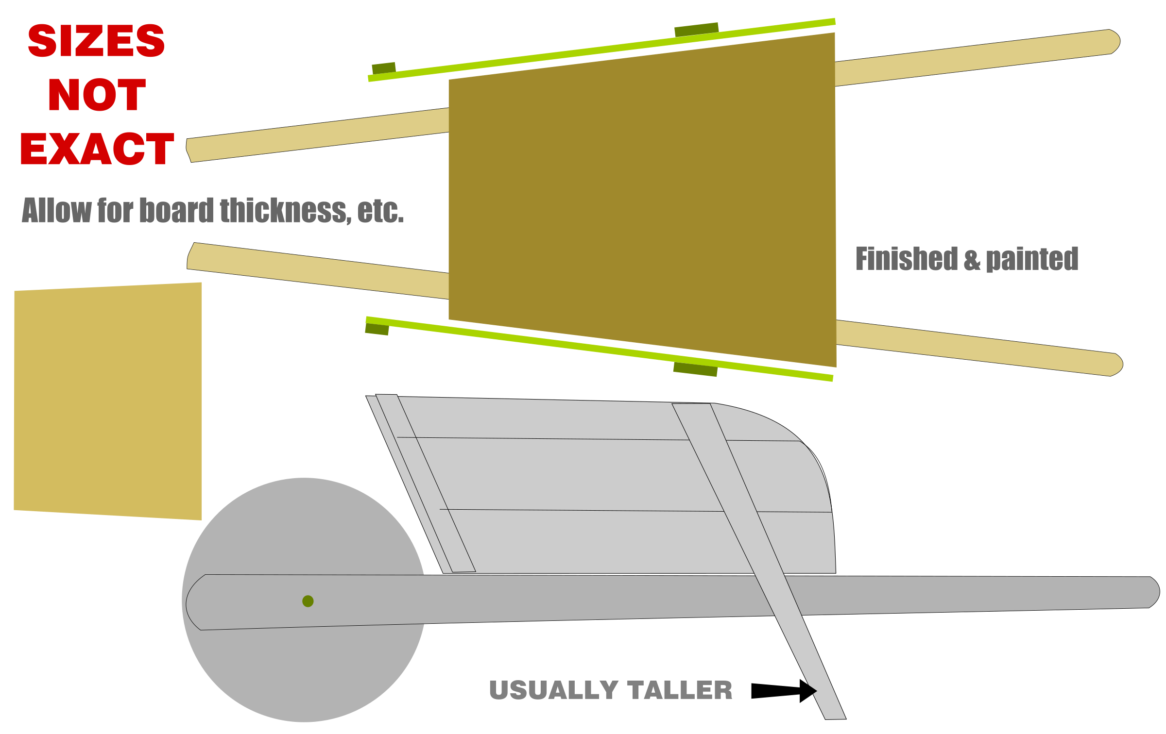 Full size wood wheelbarrow plan PNG icon