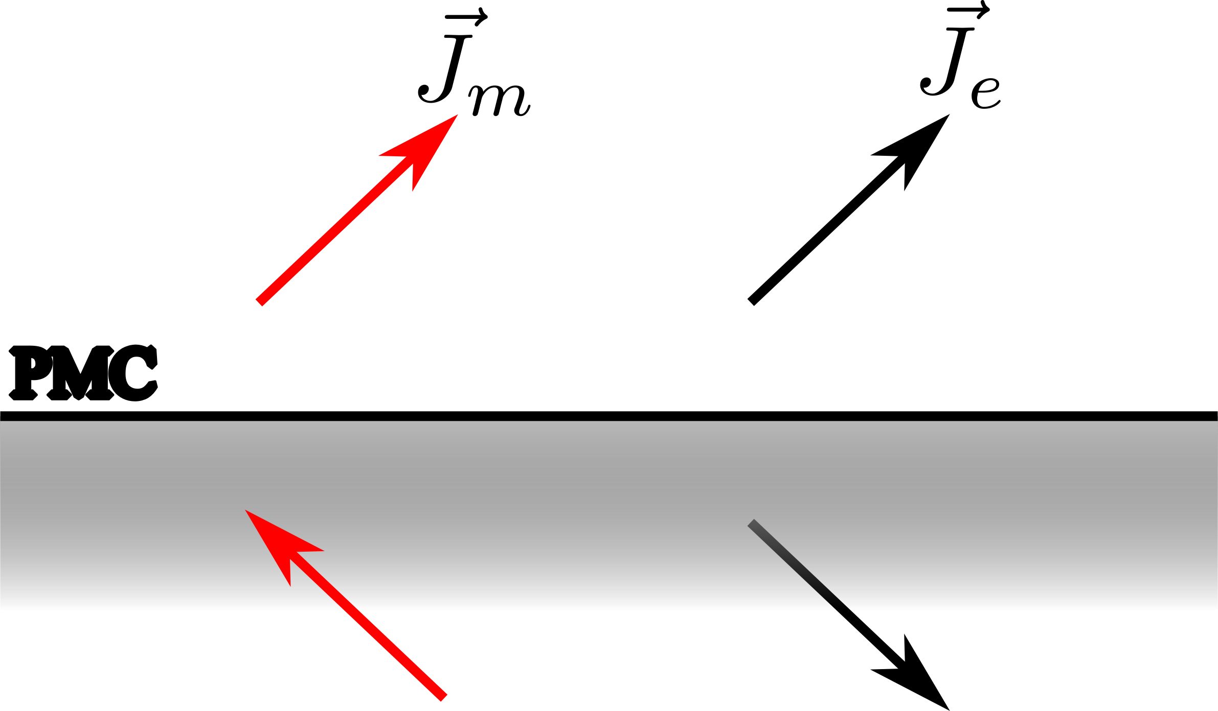 Method of Images 2 SVG Clip arts