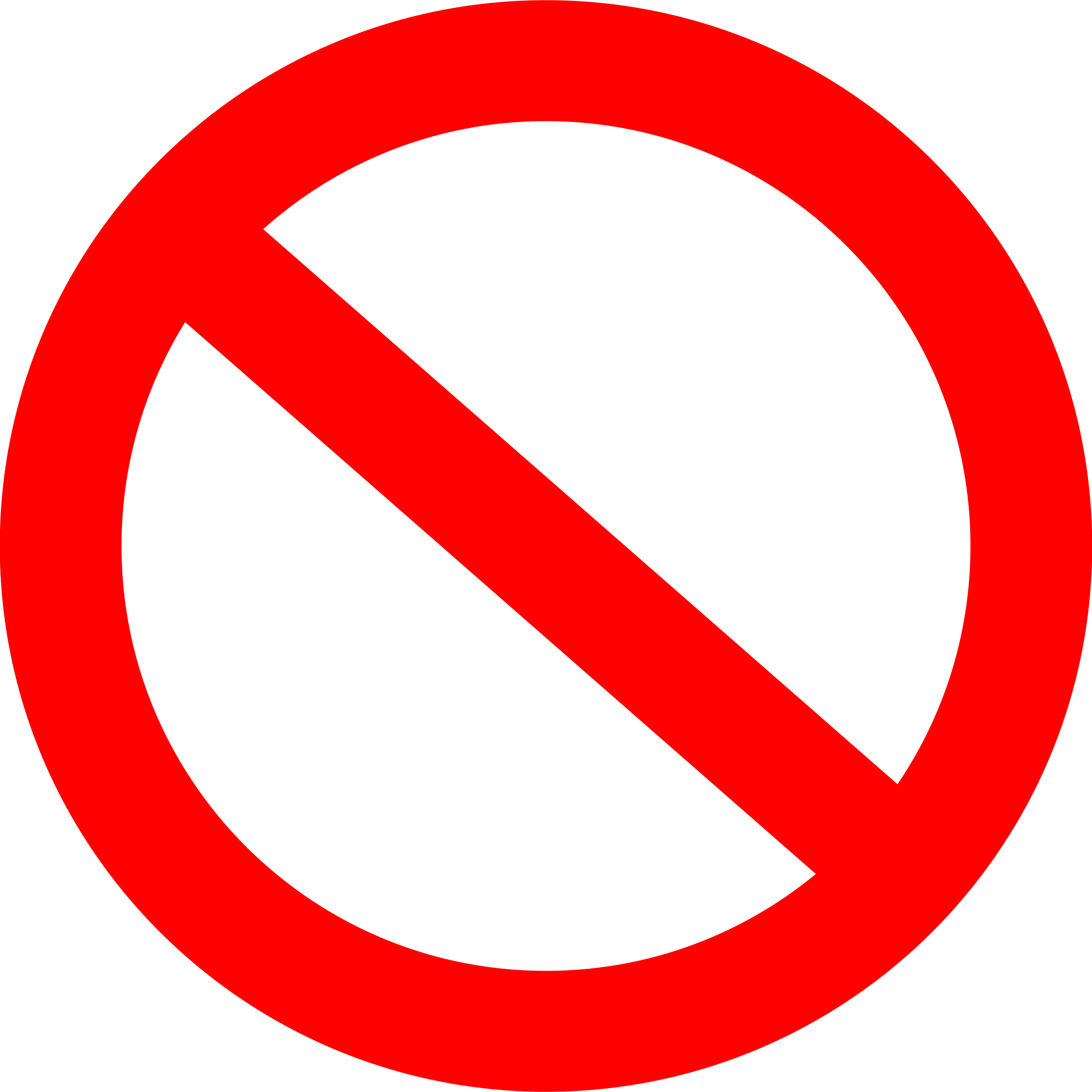 Panneau interdit / forbidden road sign basic Clip arts