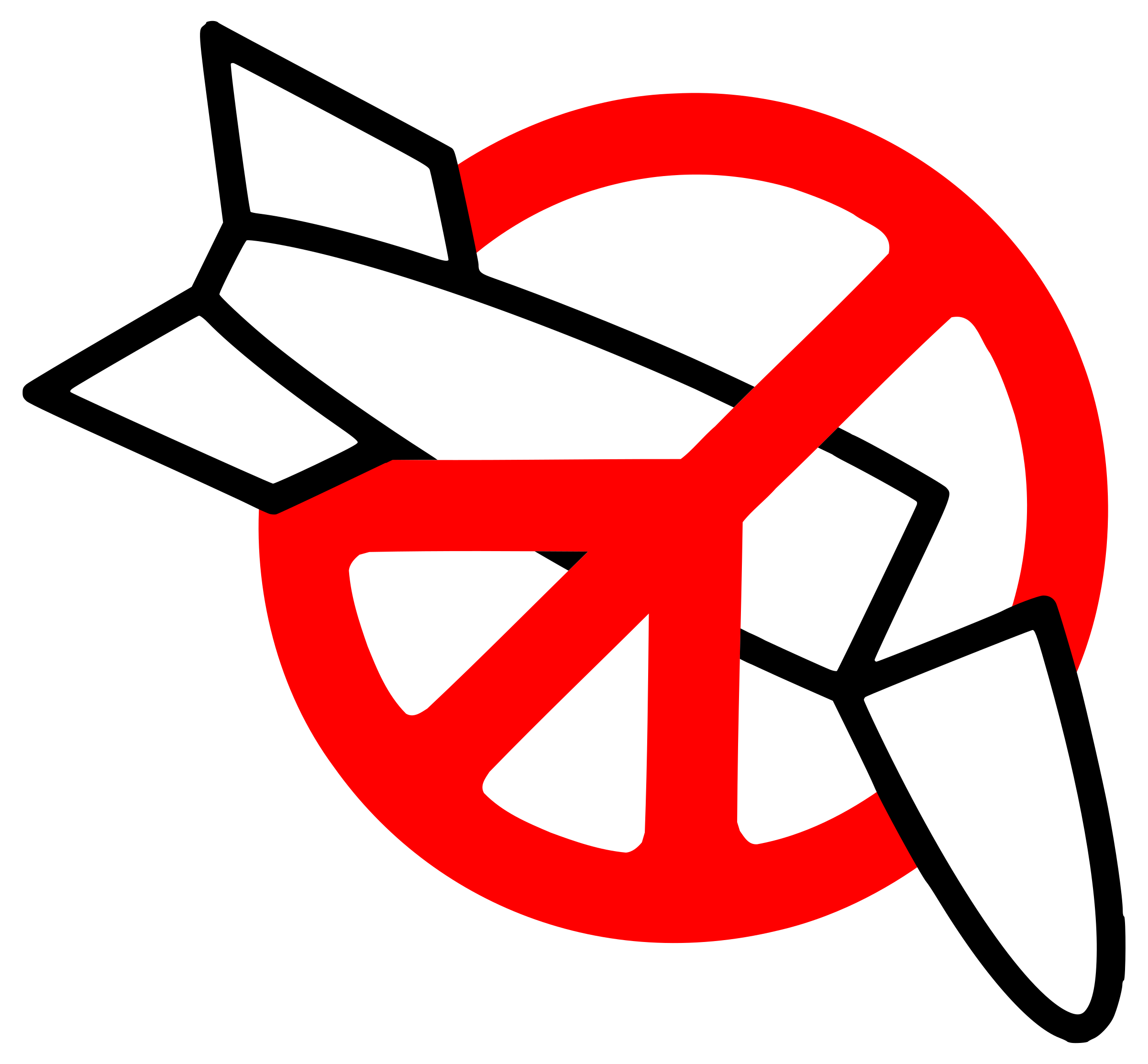 peace - no war SVG Clip arts