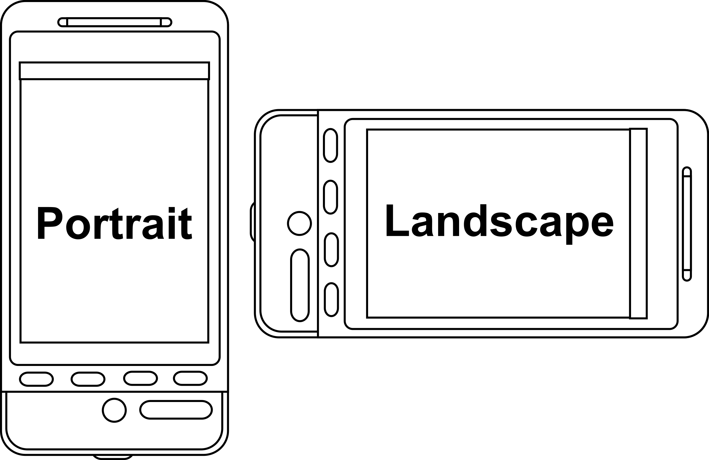 Portrait v Landscape Device Orientation PNG icon