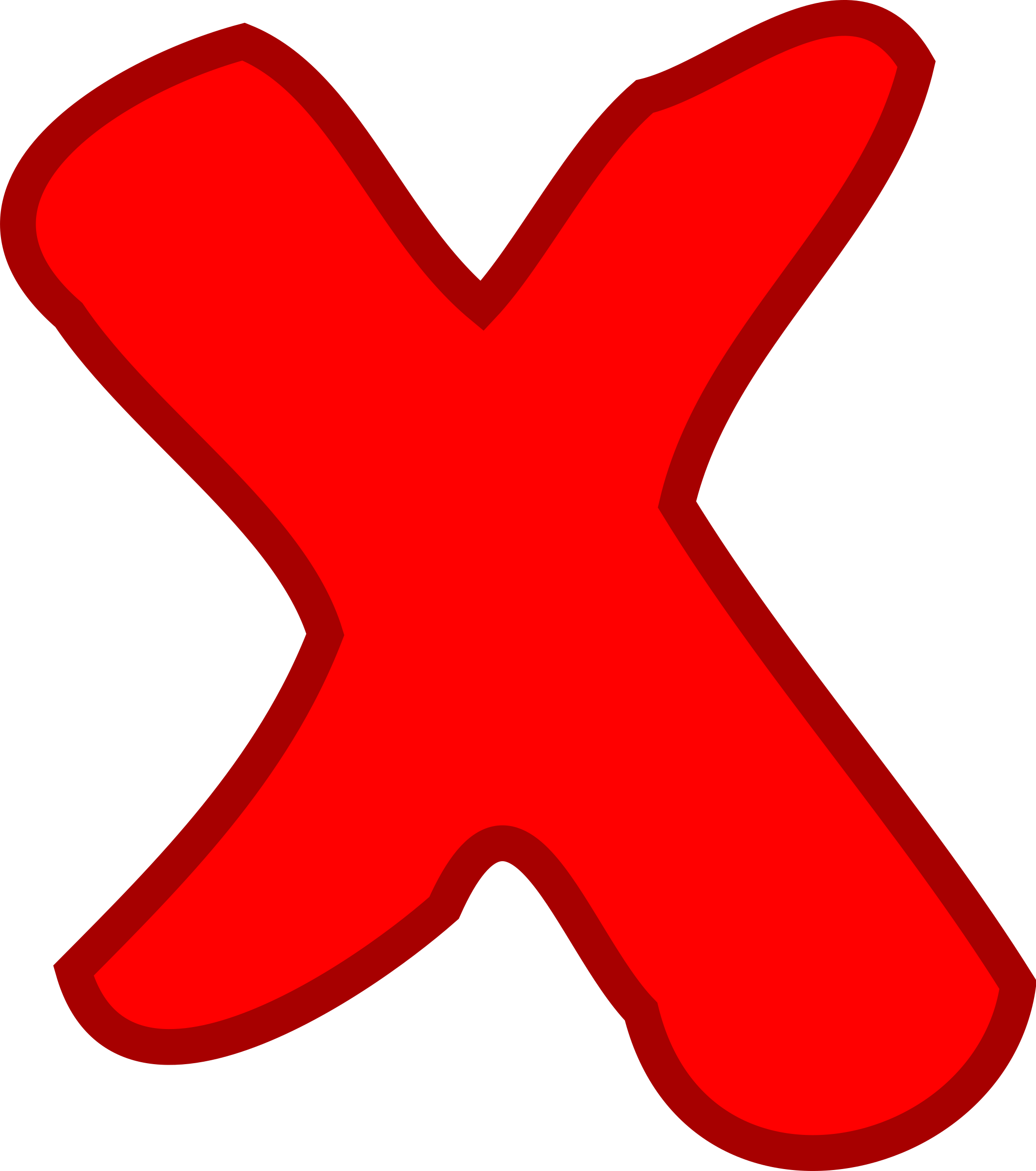 red not OK / failure symbol SVG Clip arts