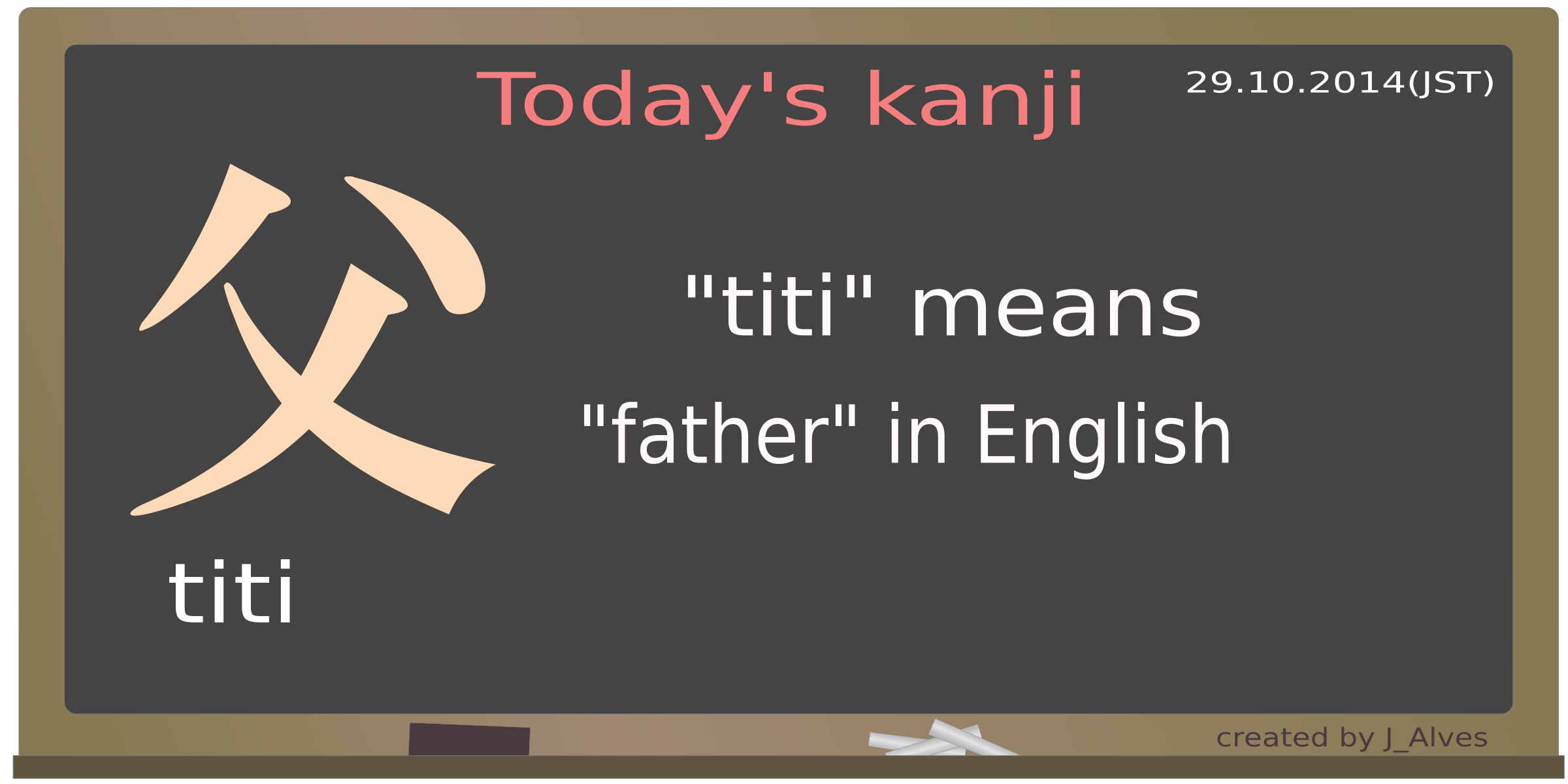 today's kanji-20-titi PNG icon