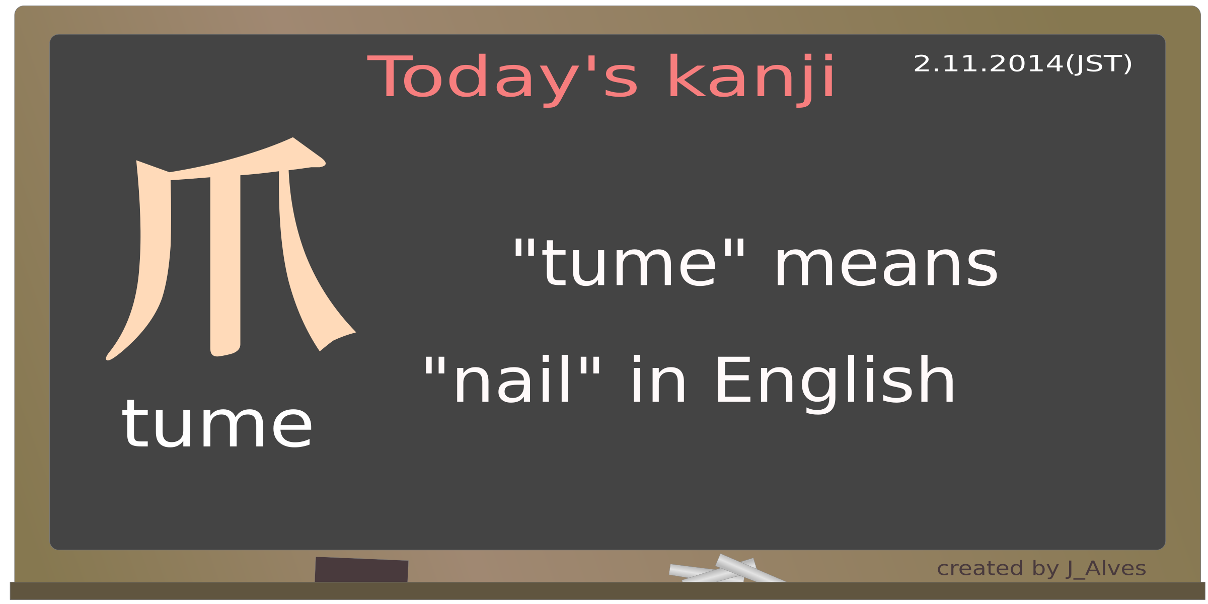today's kanji-50-tume Clip arts